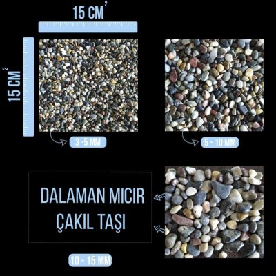 Mıcır Çakıl Taşı & Dalaman Mıcırı 1 Palet – 75 Paket - Ege Peyzaj Bahçe Çim