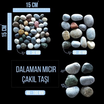 Mıcır Çakıl Taşı & Dalaman Mıcırı 1 Palet – 75 Paket - Ege Peyzaj Bahçe Çim